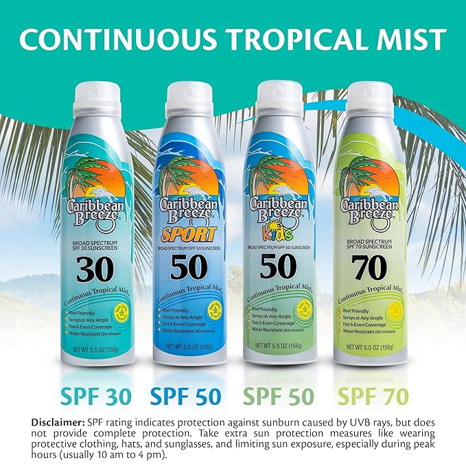 Caribbean Breeze Continuous Tropical Mist SPF 50 Sunscreen Spray Sport, Reef Safe Sunscreen, Up to 80 Minutes Water Resistant, 5.5 Ounces, 2 Pack