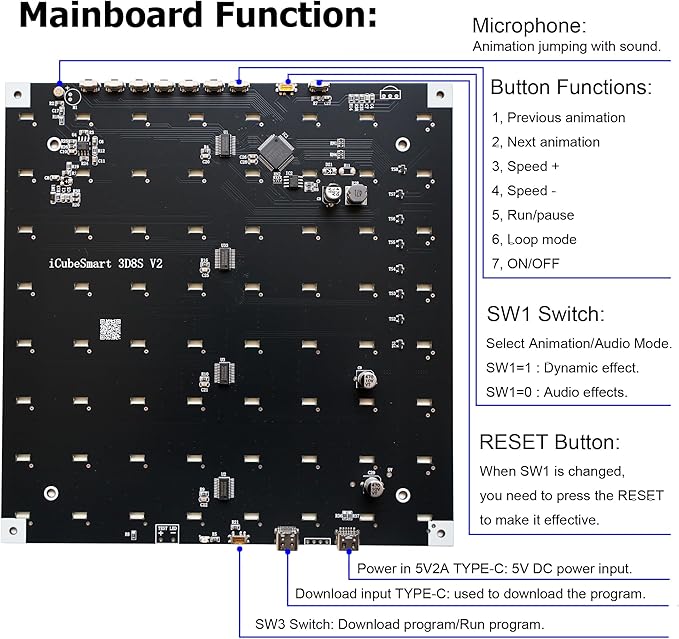 iCubeSmart 3D Led Cube DIY Electronics Kit 8x8x8 Led Cube DIY Soldering Project Kit(3D8S-MULTI)