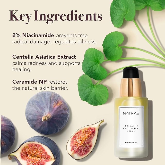 MATKAS Korean Antioxidant 2% Niacinamide Serum for Face with Cica - 30mL - Hyaluronic Acid Moisturizer and Centella Ampoule Serum for Glowing Skin, Anti Redness Niacinamide Pore Minimizer + Ceramide
