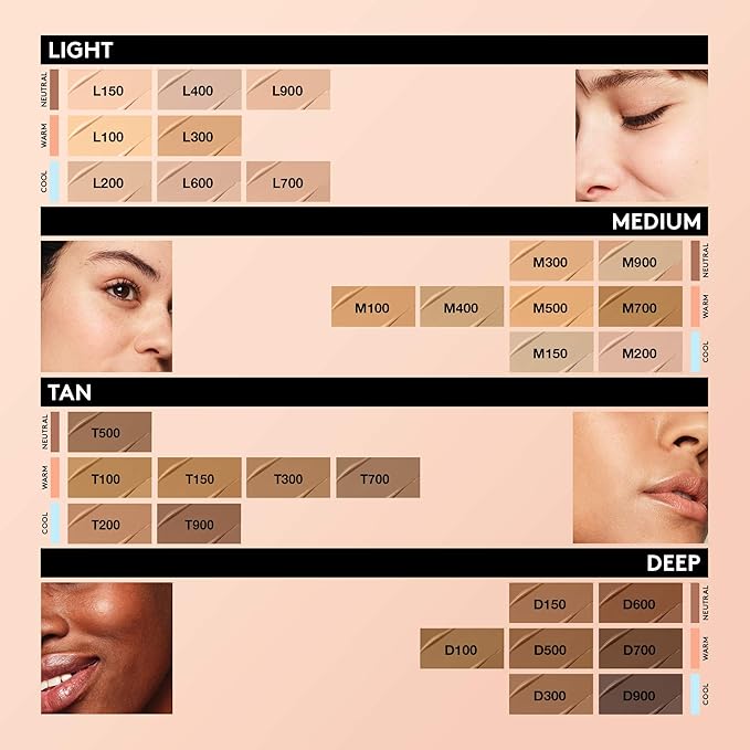 COVERGIRL TruBlend Undercover Concealer, Natural Tan, 0.33 Fl Fl Oz