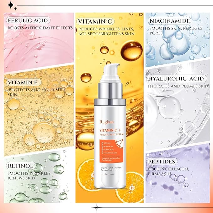 Super Vitamin C 20% Serum for Women, Dark Spot Remover for Face, CE Ferulic Acid, Hyaluronic Acid, Retinol, Hydrate & Plump Skin Care Anti Aging Wrinkle Brightening Skincare -1 Fl Oz.