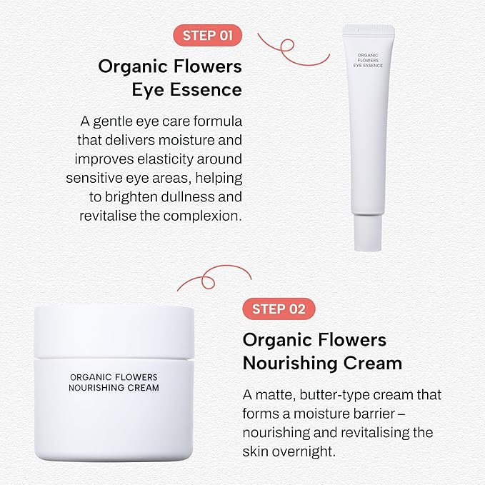 Whamisa Organic Flowers Eye Essence, Waterless Formula, Fermented Postbiotics for Gentle Care, Under Brightener, Hydration, Elasticity & Slow-Aging Support (30ml)