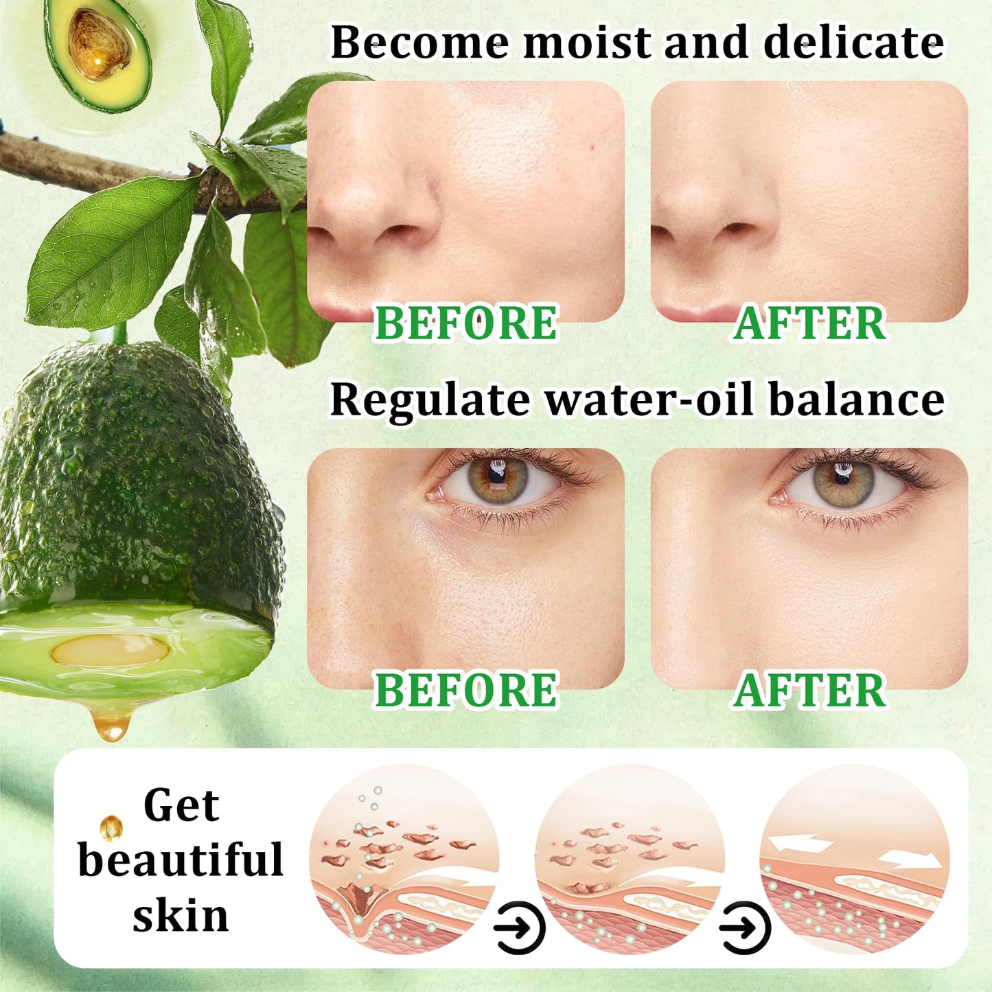 10 Pcs Avocado Skin Care Set with Facial Cleanser,Toner,Face Serum,Face Cream,Eye Cream,Moisturizing Lip Balm,Under Eye Patch and Lip Mask,Hydrating Face Sheet Masks Skin Care Kit for Women and Men