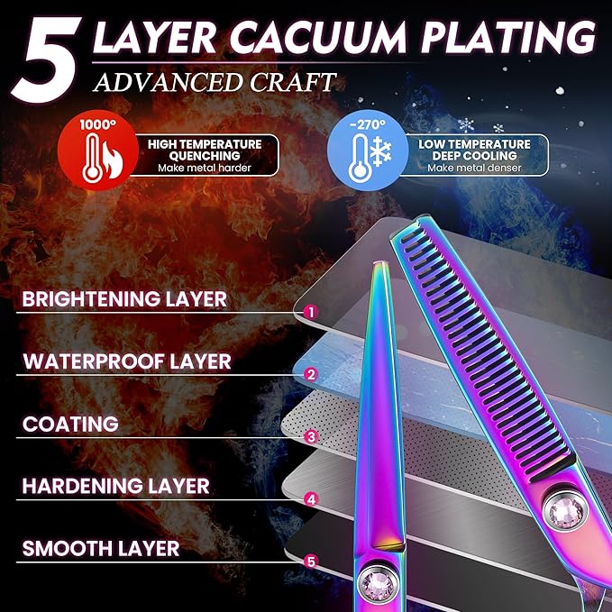 Dragon Creek Hair Cutting Thinning