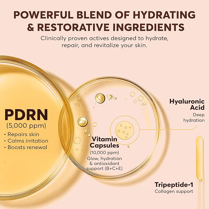 PDRN Serum - Skin Care Solution with Salmon DNA, Hyaluronic Acid, Tripeptide 1, Vitamins - 10000ppm Ultra Hydrating Serum for Facial Blemishes, Fine Lines, Collagen & Elastin Production