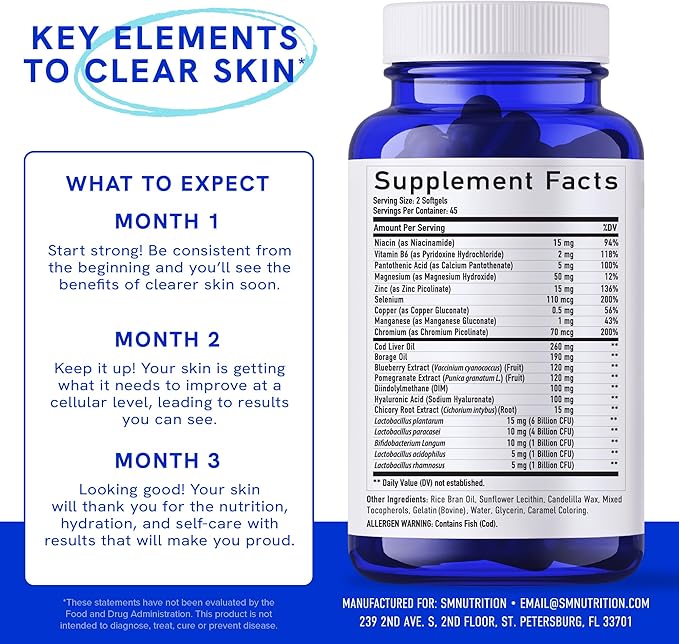 Clear Skin Acne Supplement with Zinc, DIM & Probiotics | 3-in-1 Balance, Clarify, Restore Support with Hyaluronic Acid & Skin Support Vitamins | for Women & Men | Oral Hormonal Acne Pills | 120 Ct