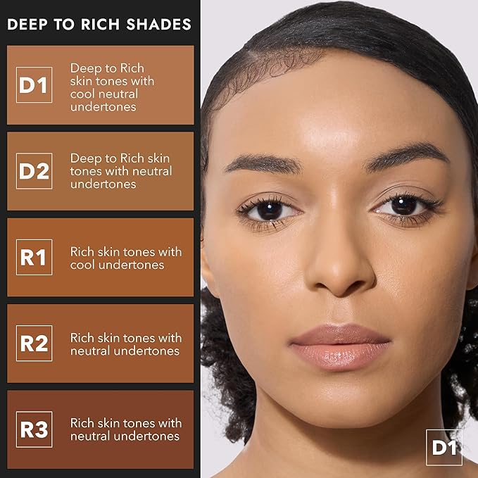 COVER FX Skin Discovered Longwear Full Coverage Concealer neutral undertones