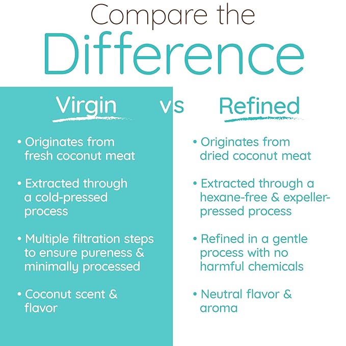 Simply as-is | Cold Pressed &