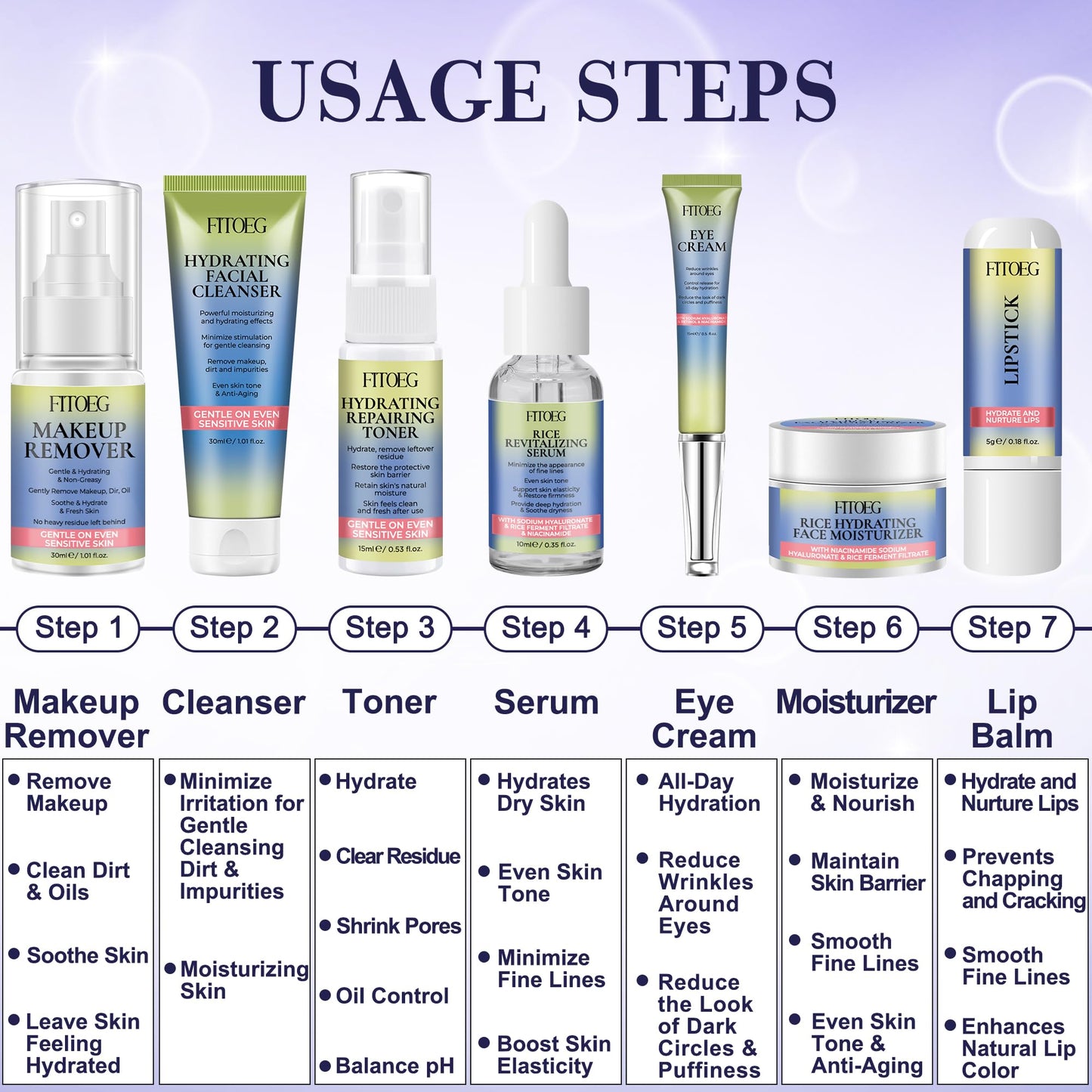 Skin Care for Teens,Gentle Hydrating Skin Care Set Kit with Clean Ingredients,Daily Facial Skincare Set for Teens Kids Women,Skincare Gift Set for Teenage Girls Women Travel Size Toiletries Essentials