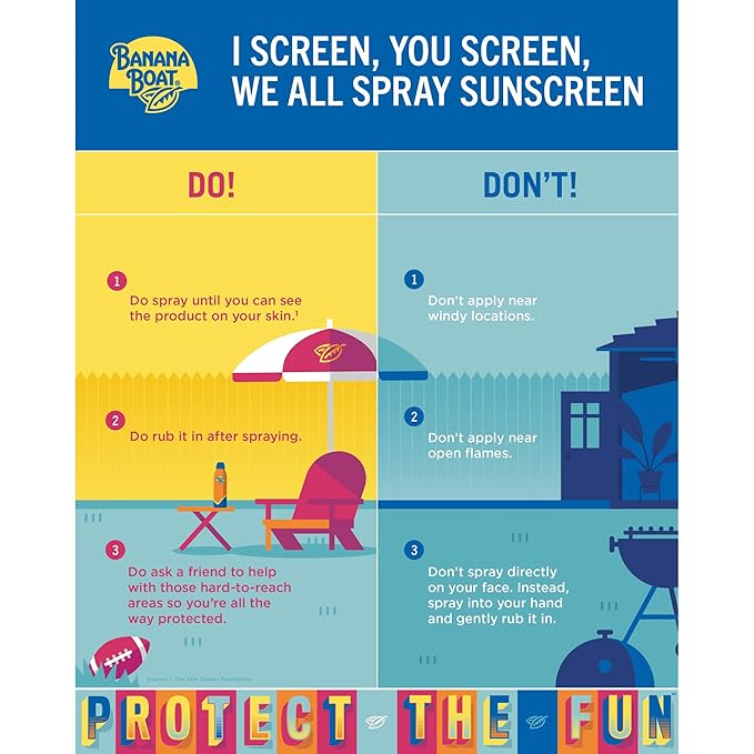 banana Boat Kids tear free,SPF 60 Sunscreen Lotion 8 oz / 240 ml