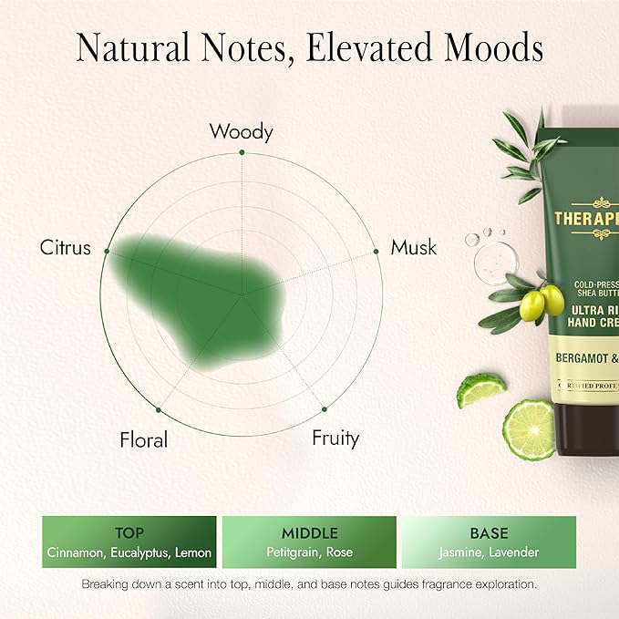 Ultra Rich Hand Cream – Intensive Hydration & Repair for Dry, Chapped Hands | Enriched with Shea Butter, Ceramides, Niacinamide (B3) & Panthenol (B5) (Bergamot & Olive, 2.0 oz, Pack of 5)
