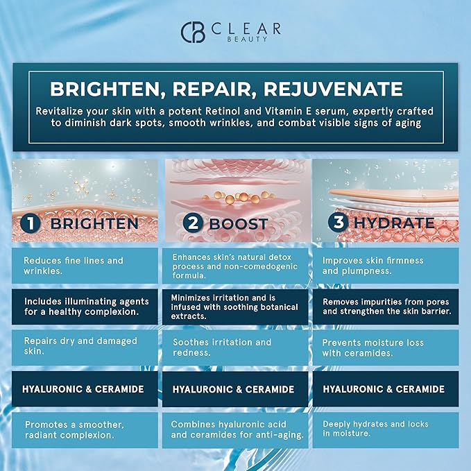 Hyaluronic & Ceramide Facial Serum - Dermatologist Tested, Anti-Aging, Korean Skin Care, Deep Hydration, Plumping & Smoothing - Vegan, Clean Beauty, Cruelty-Free, Non-GMO - 1.69 FL. Oz