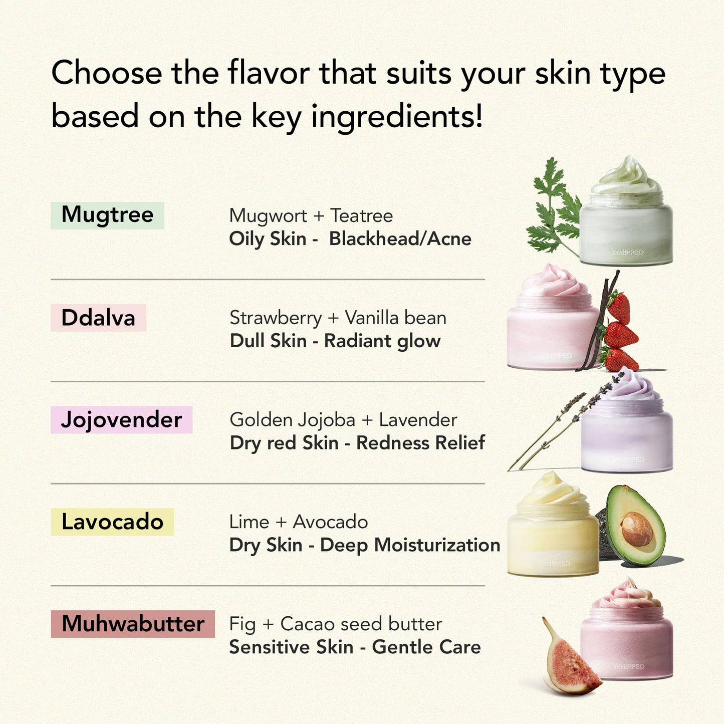 Whipped Korean Skincare Face Wash, Extra Deep Moisturizing Vegan Cream Facial Cleanser for Dry Skin with Niacinamide, Hyaluronic Acid, Ceramide, Lime & Avocado, Doubles as a Face Mask, 4.5 oz