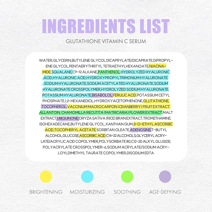 Glutathione Vitamin C Serum 50ml - Step-by-Step Discoloration Correcting Serum with Hyaluronic Acid & Niacinamide - Moisturizing & Hydrating K Beauty Skin Care (1.69 fl oz)