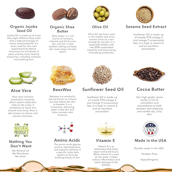 BELLA B Pregnancy & Beyond Complete