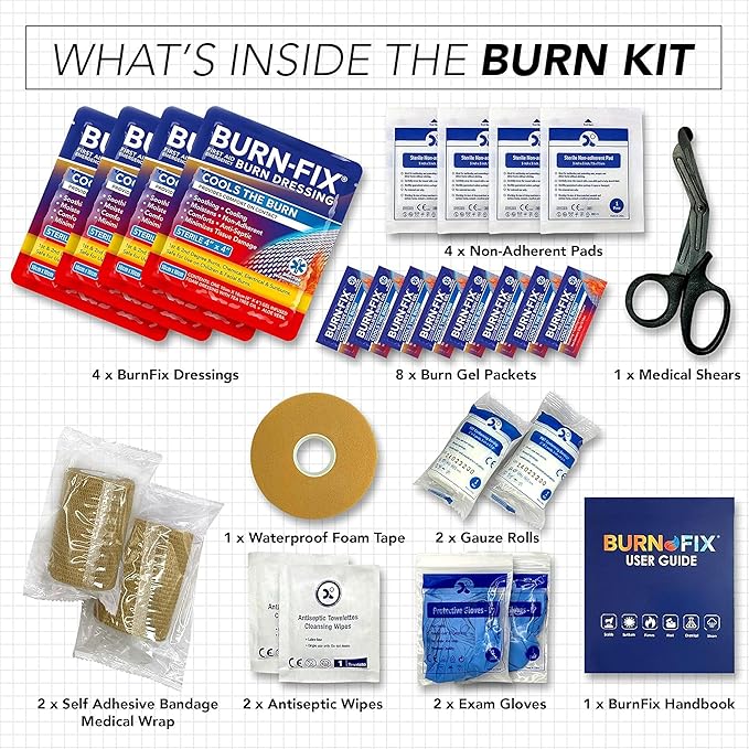BurnFix® Burn Kit First Aid Recommended by Doctors, Comprehensive 25pcs First Aid Kit Includes First Aid Burn Cream, Burn Dressing, Gloves, Scissors, Wipes Burn Relief - Sunburn, Flame Burn, Burn Care
