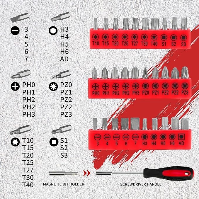 149-Piece General Hand Tool Kit - Essential Home Toolkits with Plastic Toolbox Storage Case for all Purpose, Complete Tool Set for Women, Men, College Students, Dorm, DIY Enthusiast (Red)